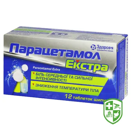 Препарати для знеболення та спазмолітики